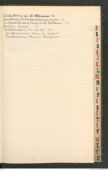 k.k. naturhistorisches Hofmuseum, Index Intendanzakten 1916, Seite 15